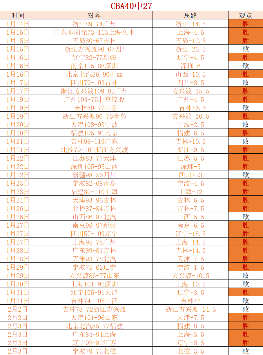 开启中国增,长新纪元,通讯,中国体彩,中国竞猜官网,中国体育竞猜平台,中国足球玩彩网