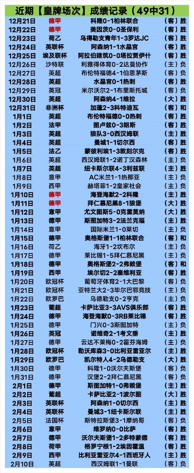 凌晨,中国足球迎,来喜讯,中国体彩,中国竞猜官网,中国体育竞猜平台,中国足球玩彩网