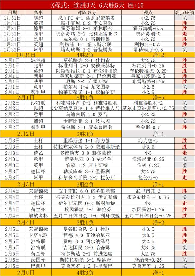 曼联布局新,篇章,莱昂加入青,中国体彩,中国竞猜官网,中国体育竞猜平台,中国足球玩彩网