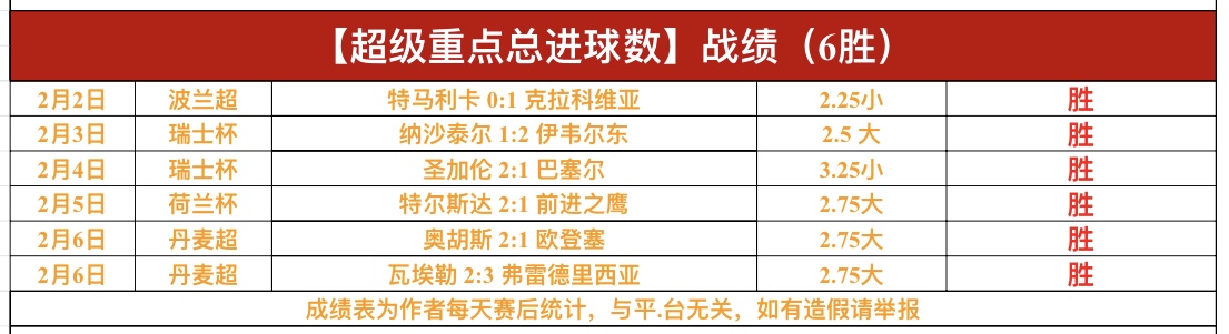 马宁领衔中,超首战执裁,青岛德比海,中国体彩,中国竞猜官网,中国体育竞猜平台,中国足球玩彩网