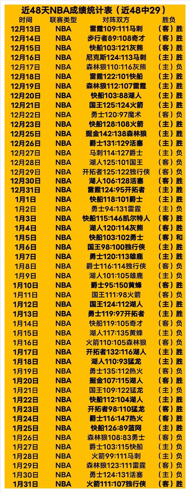 國米上季主,場人潮爆滿,觀眾超過,中国体彩,中国竞猜官网,中国体育竞猜平台,中国足球玩彩网