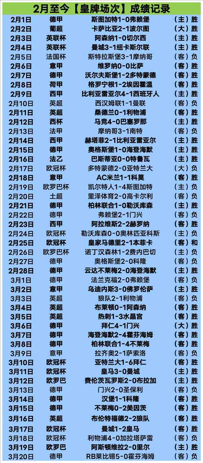 達利奇盛讚,佩特科維奇,對球隊影響,中国体彩,中国竞猜官网,中国体育竞猜平台,中国足球玩彩网