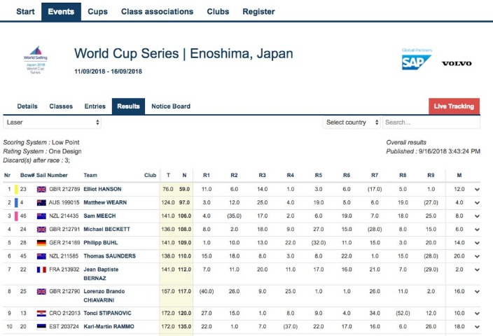 欧冠杯马竞,对决布鲁日,胜负预测及,中国体彩,中国竞猜官网,中国体育竞猜平台,中国足球玩彩网