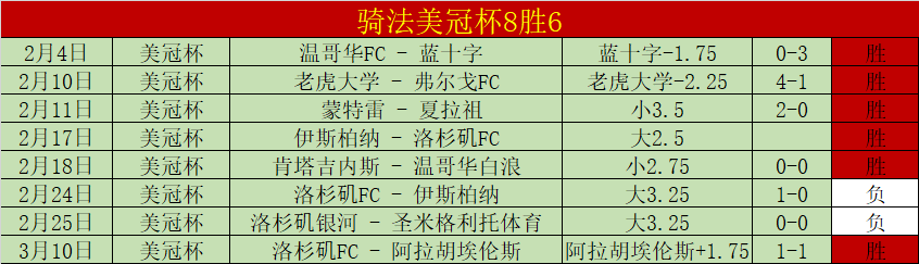大乐透期号,专家推荐,连胜,中国体彩,中国竞猜官网,中国体育竞猜平台,中国足球玩彩网