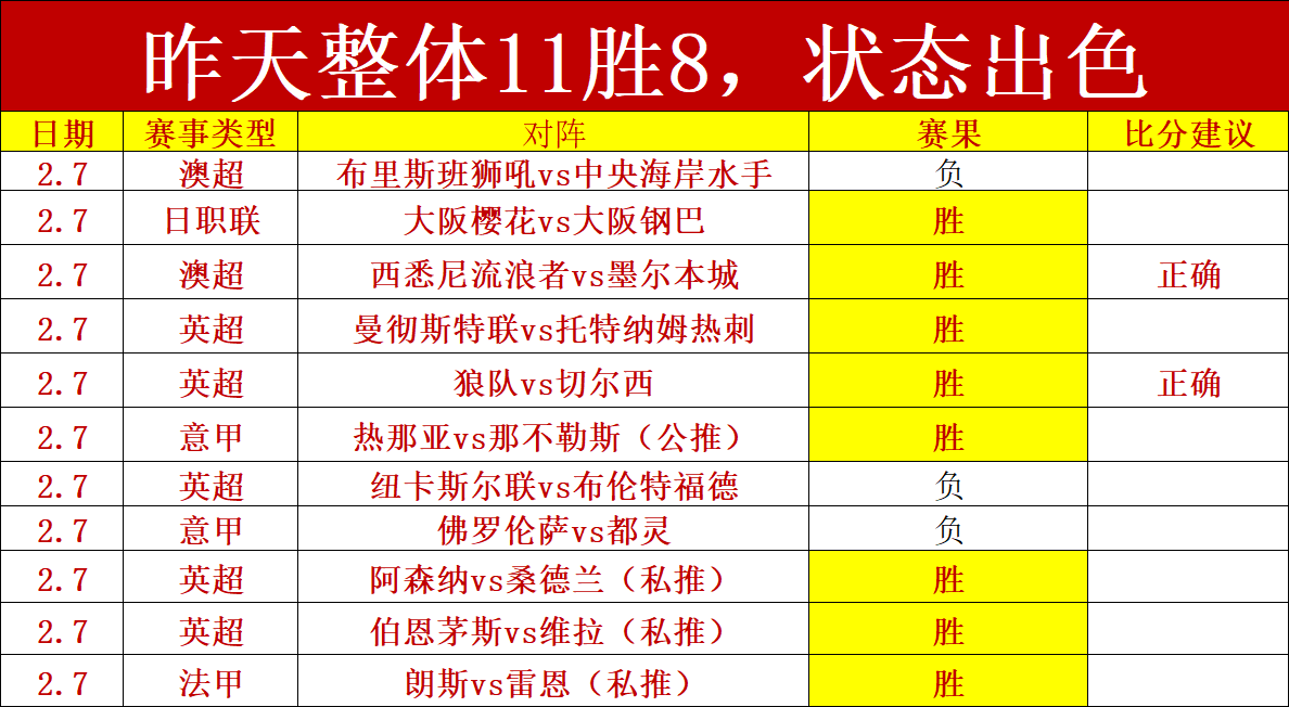 玩彩网,资讯,中国体彩,中国体彩,中国竞猜官网,中国体育竞猜平台,中国足球玩彩网