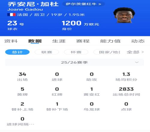 玩彩网,资讯,中国体彩,中国体彩,中国竞猜官网,中国体育竞猜平台,中国足球玩彩网