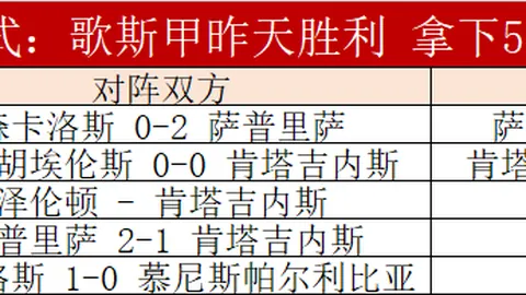 法国2-4逆转赢瑞典，吉鲁梅开二度博格巴贡献关键助攻
