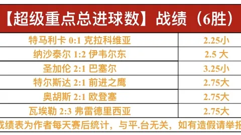 马宁领衔中超首战执裁 青岛德比海港对鹏城对决艾堃监督