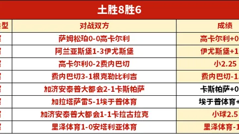 大乐透期号专家推荐：状态佳12中8，关注王牌大神