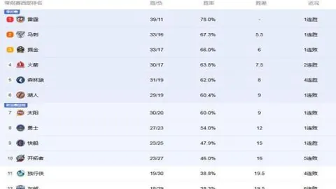 “马杜埃凯进球让切尔西与十人诺丁汉森林1-1握手言和”