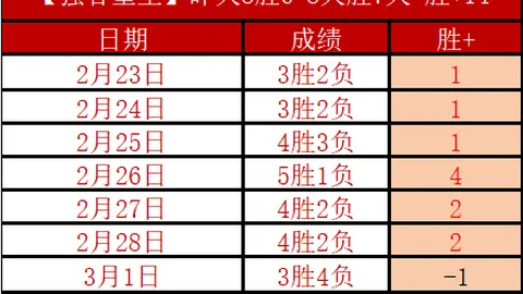 穆勒勇夺港网公开赛桂冠