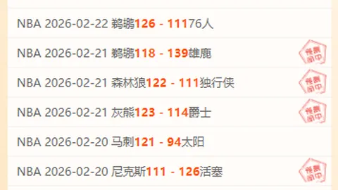 维罗纳与佛罗伦萨半场平分秋色，小基恩头球制造惊险局面